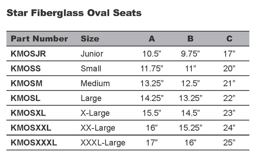 Orbis Co Driver Seat » Seating Systems GSM:+90 505 128 2744